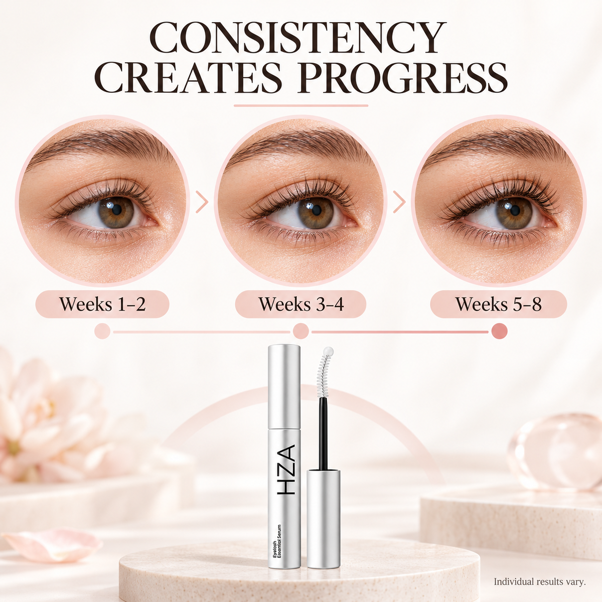 Essential Eyelash Growth Serum, Jumbo Size 0.5fl.oz - Safe & Gentle Lashes Care, Fuller, Thicker in 2 Weeks, Non-Prostaglandin, Hormone-free