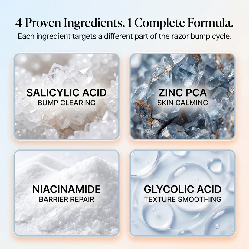 Medazy®The Barrier Reset Formula