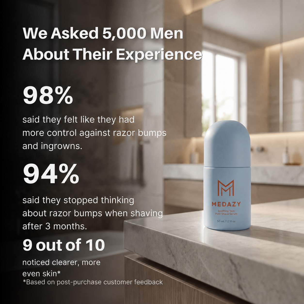 Medazy®The Barrier Reset Formula