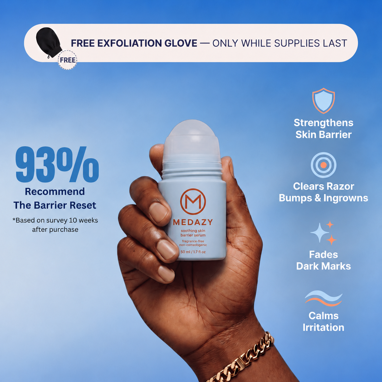 Medazy®The Barrier Reset Formula