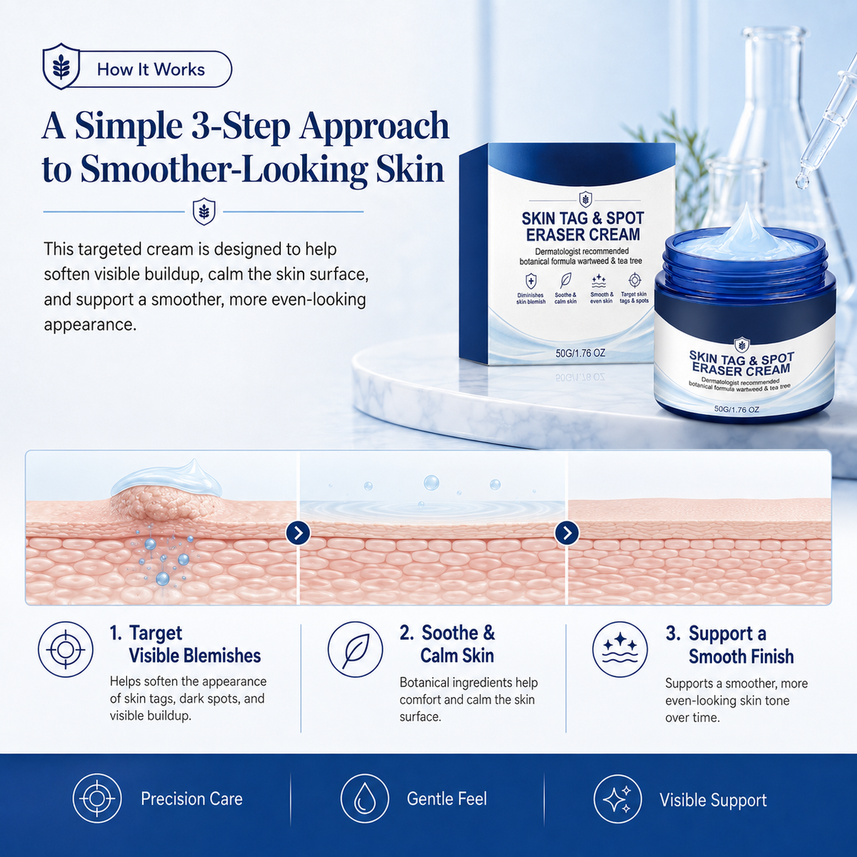 Alisanda® 7-Day Targeted Care for Skin Tags & Dark Spots