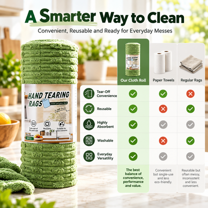 🔥Buy 2 Get 1 Free🔥Tear-Off Microfiber Cleaning Cloth Roll, Absorbent Lint-Free