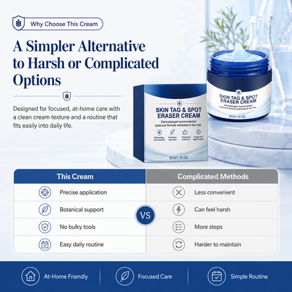Alisanda® 7-Day Targeted Care for Skin Tags & Dark Spots