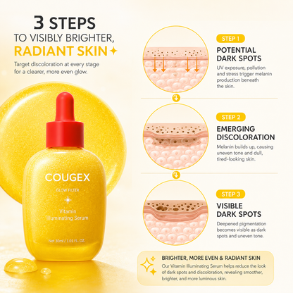 Vitamin Illuminating Serum Double Pack | Niacinamide 4% & TXA