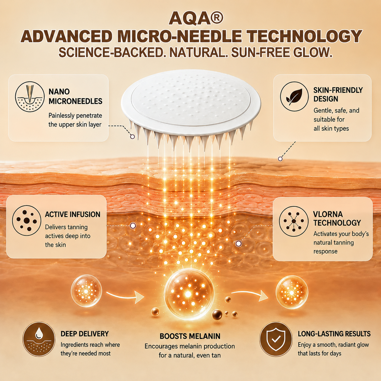 ☀️AQA® Sunless InstantBronze Patch