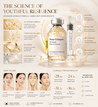 Deep Collagen Silk Peptide Intensive Lifting Ampoule Serum - Korean Anti-Aging Facial Essence