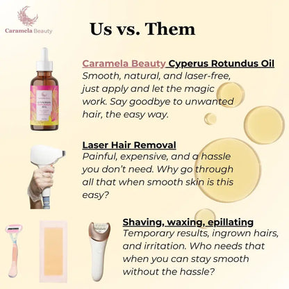 Caramela Beauty Zyperngrasöl zur natürlichen Haarwuchsreduktion